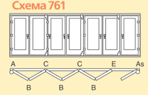 Схема открывания дверей:-Схема 761